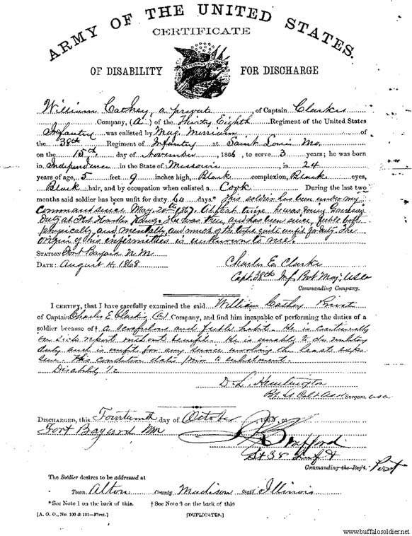 Cathay Williams, Female Buffalo Soldier- With Documents